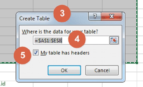 Cara Mencetak Excel dengan Mengkonversi Data Ke Tabel