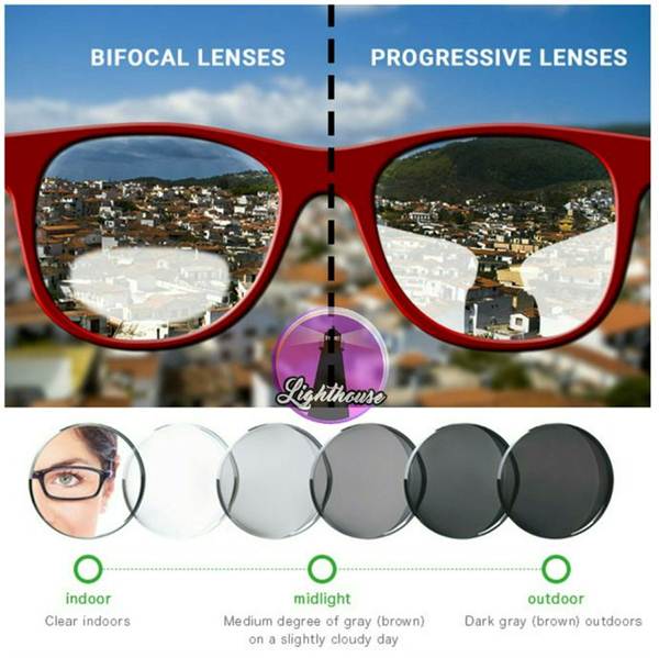 gambar perbedaan lensa progresif dan lensa bifocal