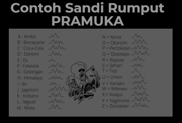 contoh sandi rumput pramuka