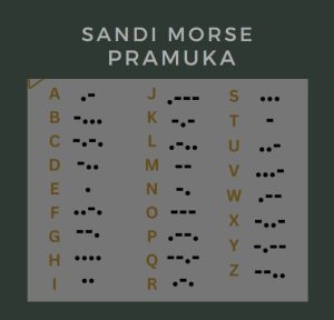 sandi morse pramuka